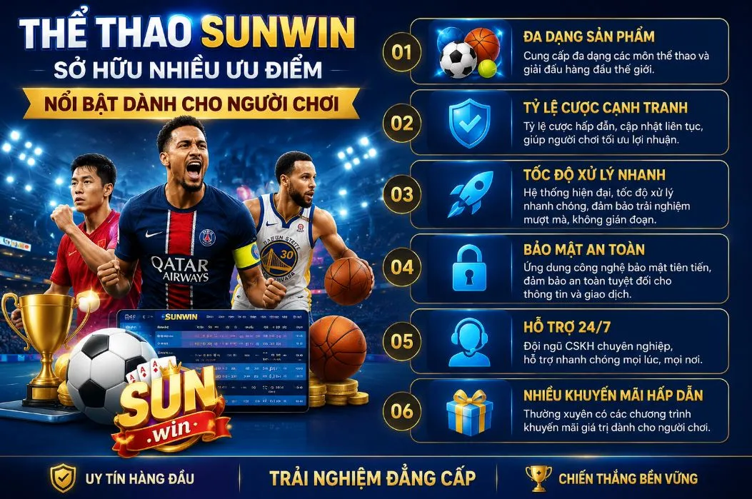 Thể thao Sunwin 2026 với nhiều môn thể thao và thị trường kèo trực tuyến